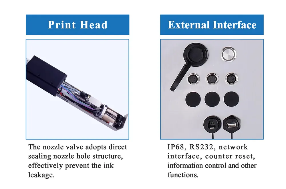 MFS200 Plus Series Continuous Inkjet Printer – detail image 3